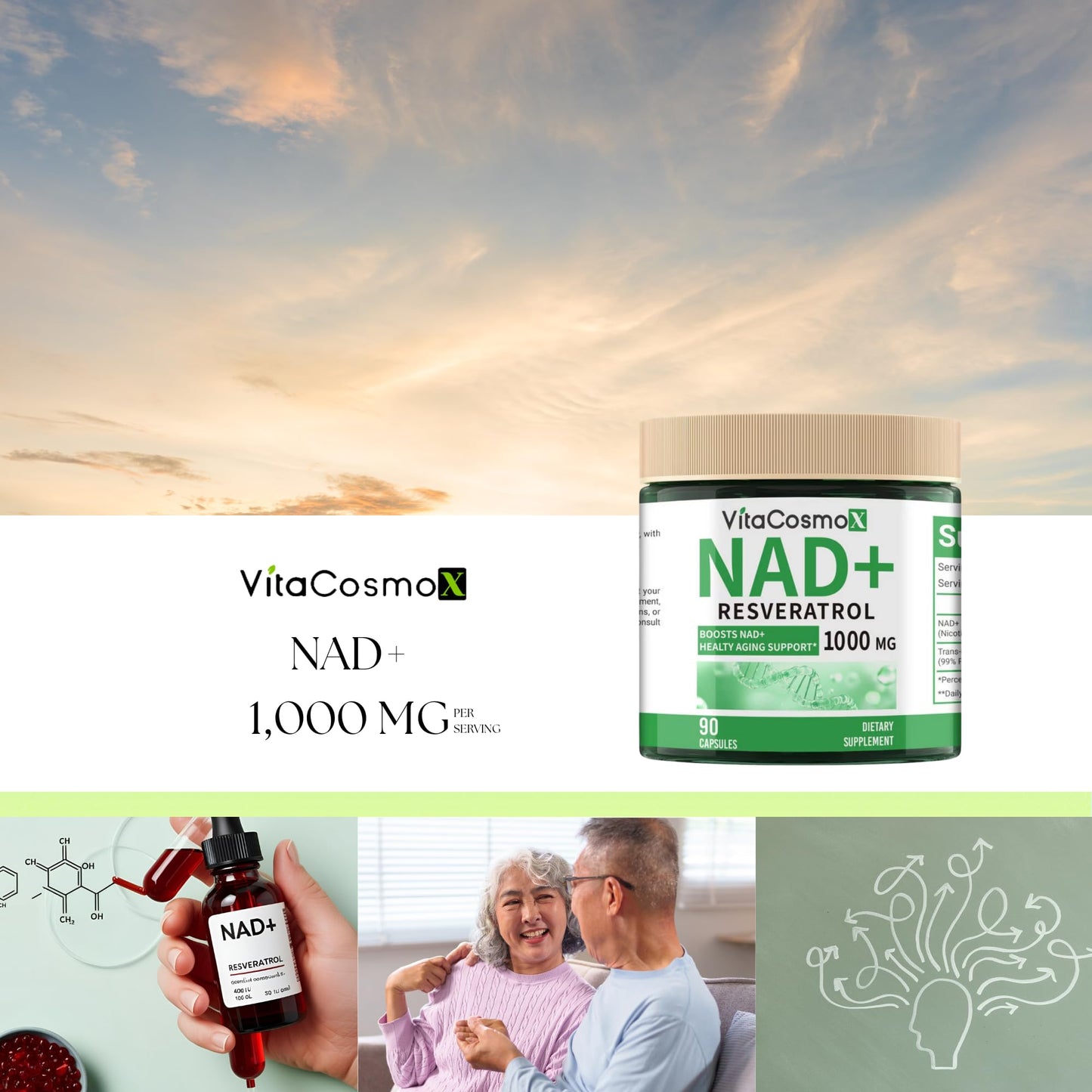 VitaCosmoX NAD+ with Resveratrol Similar to Nicotinamide Riboside Supplement 1000 mg 90 Capsules