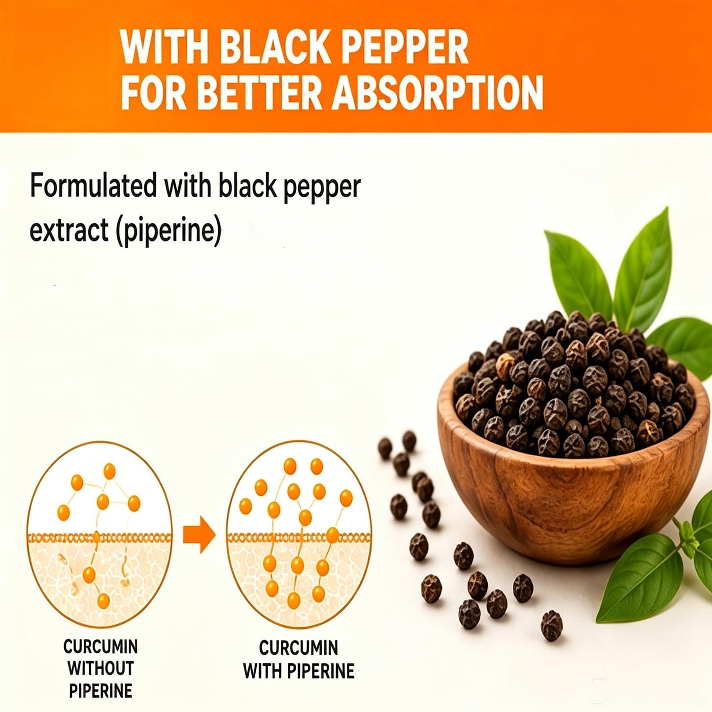 Voyabarefoot Nuvapure Turmeric with Black Pepper Capsule, 120 Count