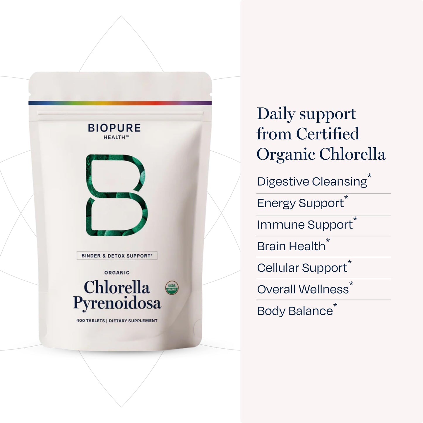 BioPure Chlorella Pyrenoidosa 400 Tablets