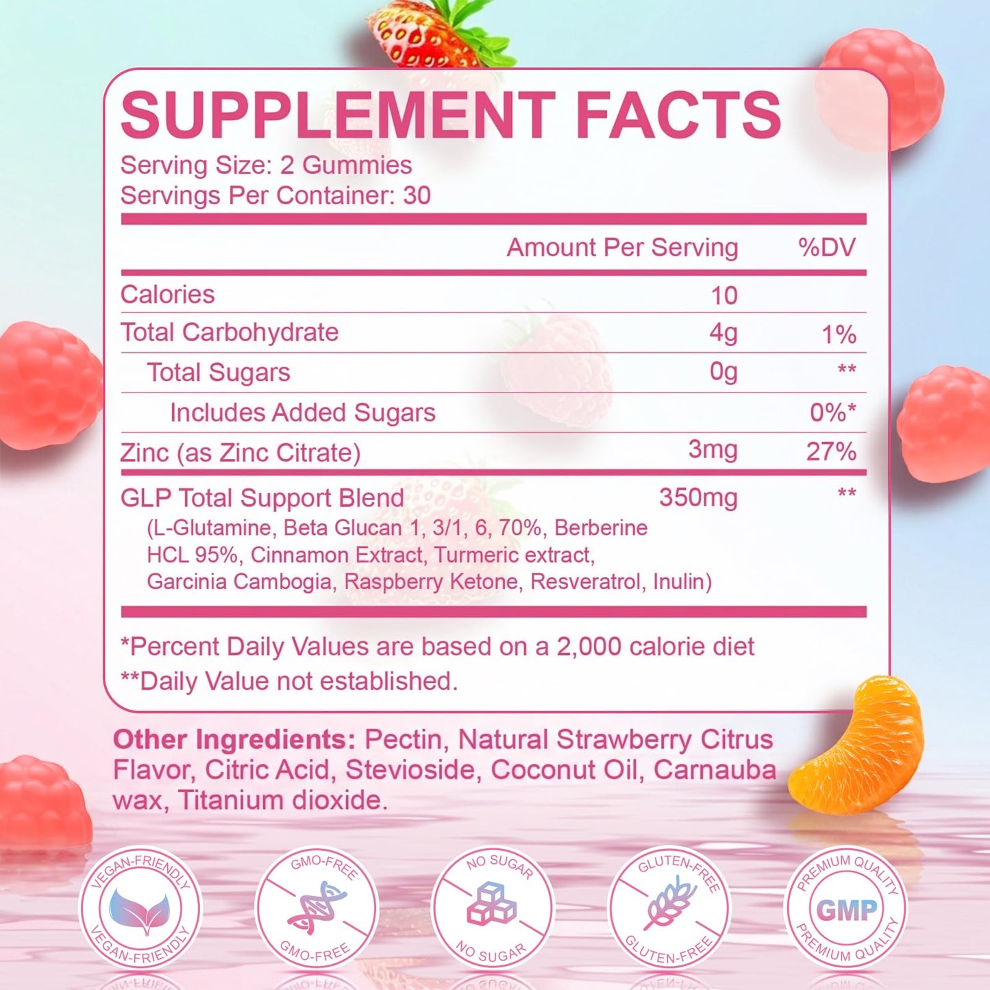ZHPHK GLP-1 Support Gummy 60 Count