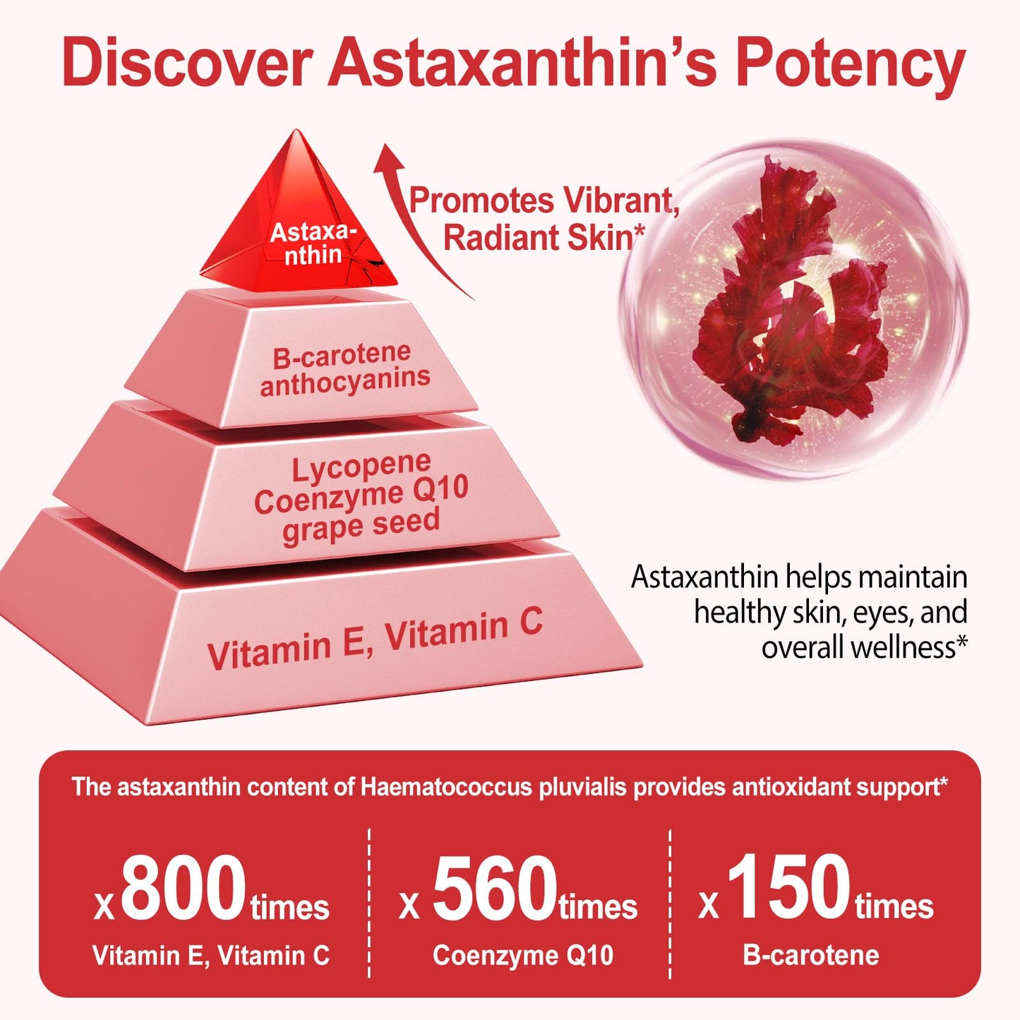 Buyourtaste Astaxanthin 12mg Softgels 120 Count