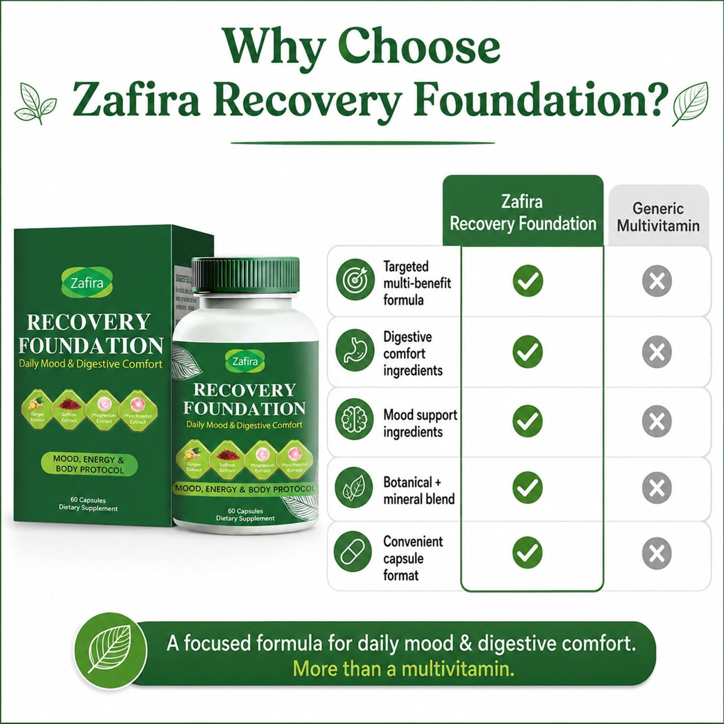 Boreome Zafira Recovery Foundation Capsules 60 Count