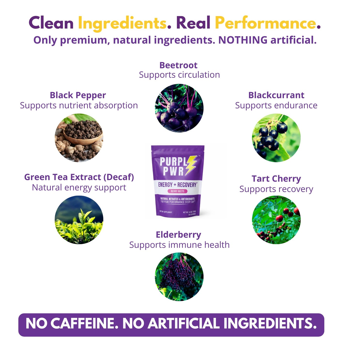 purpl pwr Caffeine-Free Energy & Recovery Drink Powder 5.6 Ounces