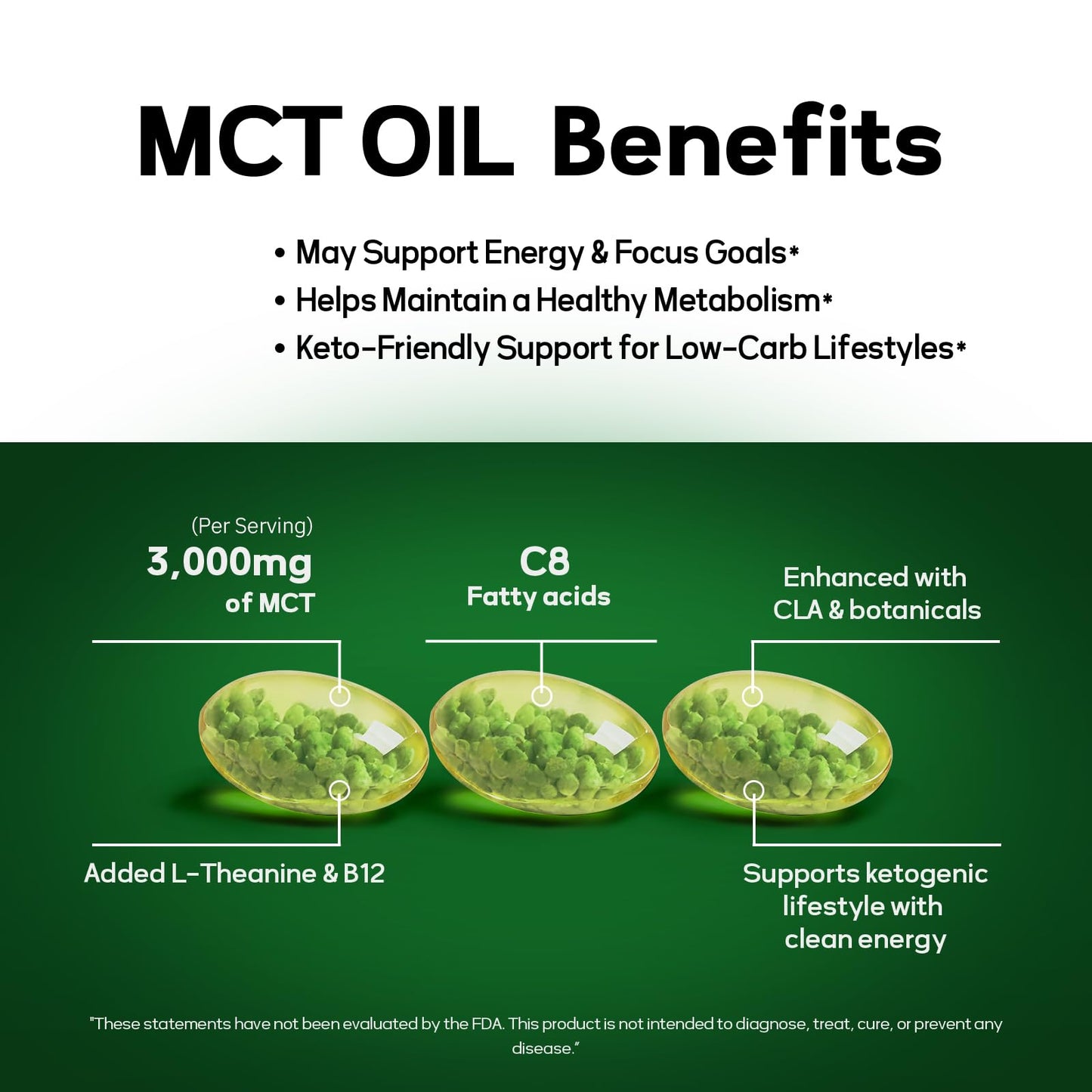 Faroromy MCT Oil Capsules Softgels 60
