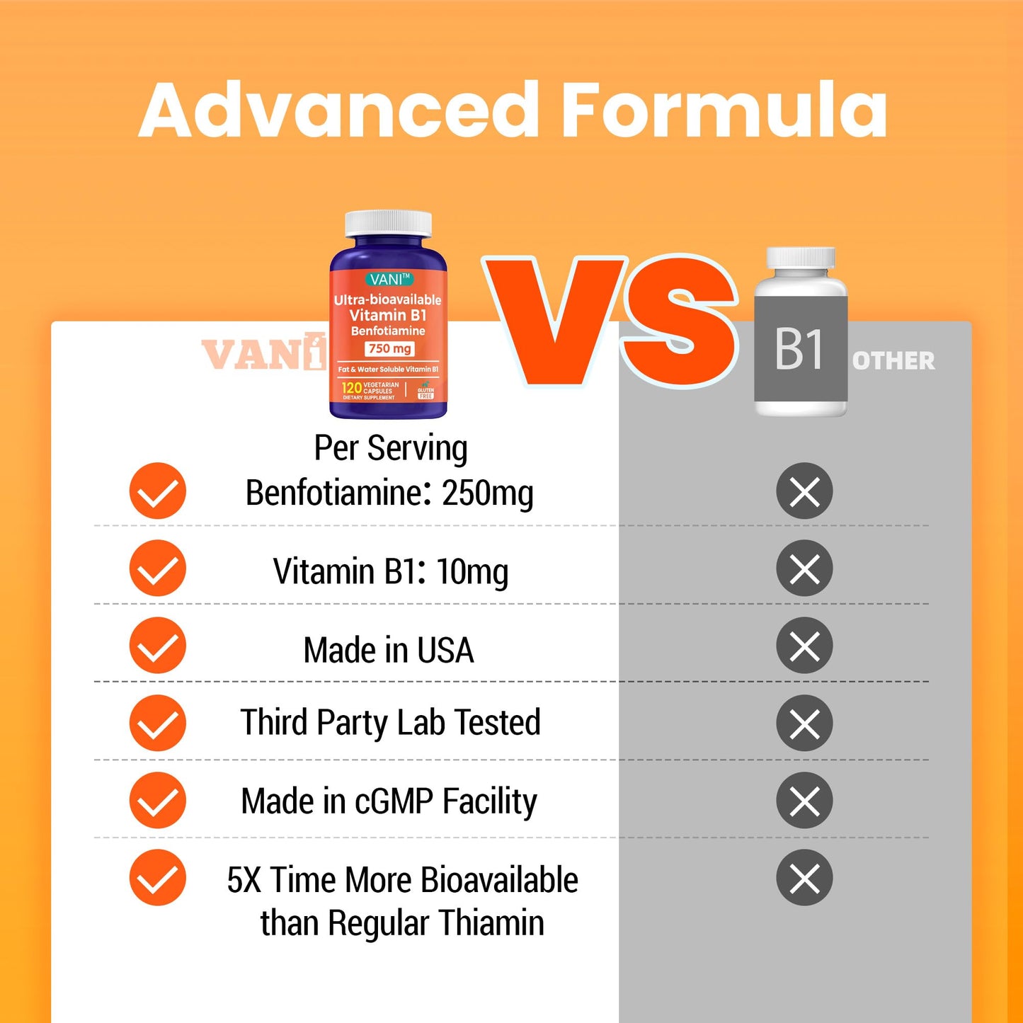 VANI Mega Benfotiamine 750mg with Vitamin B-1 Capsules, 120 Count