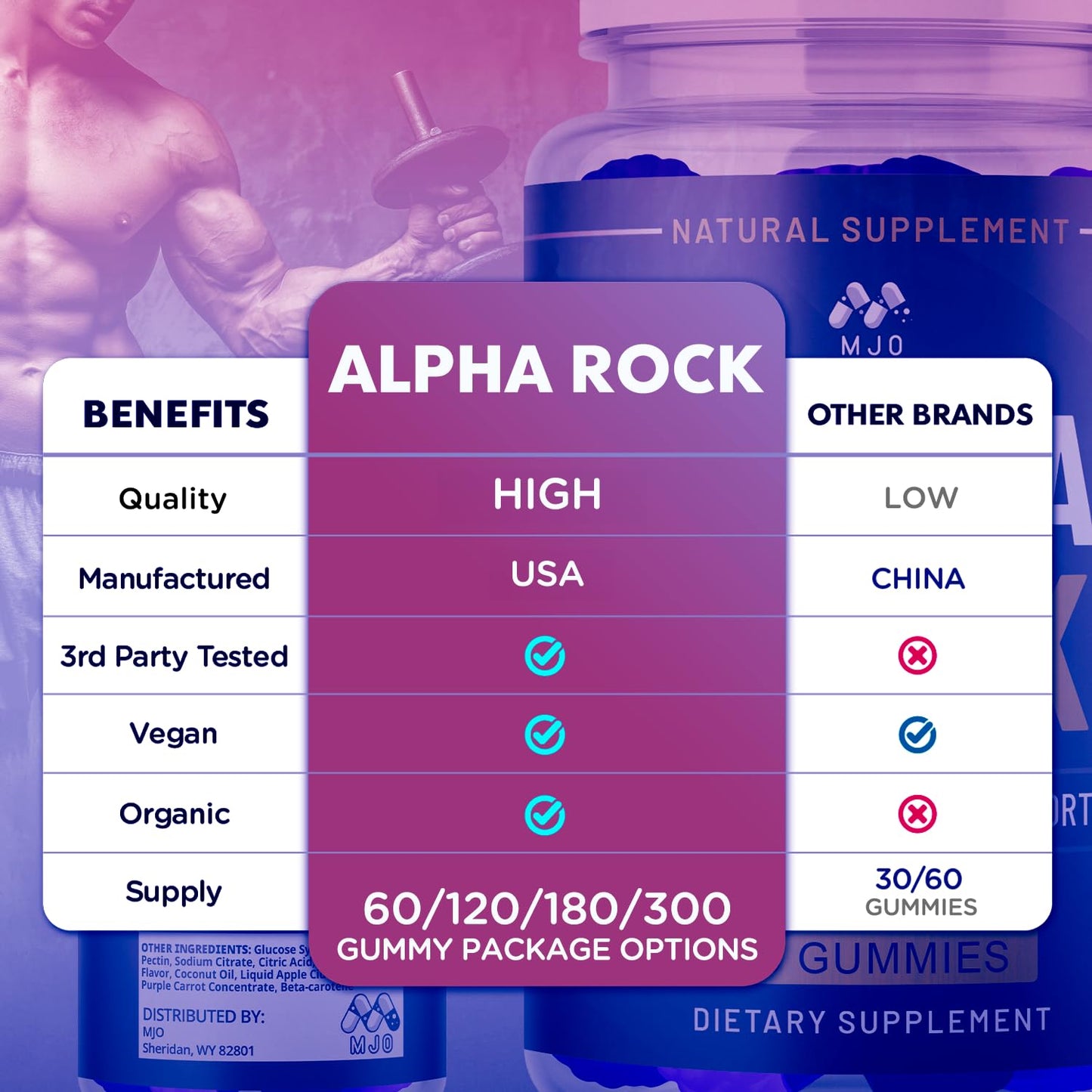 MJO Alpha Rock Gummies for Men Chewable 60 Count