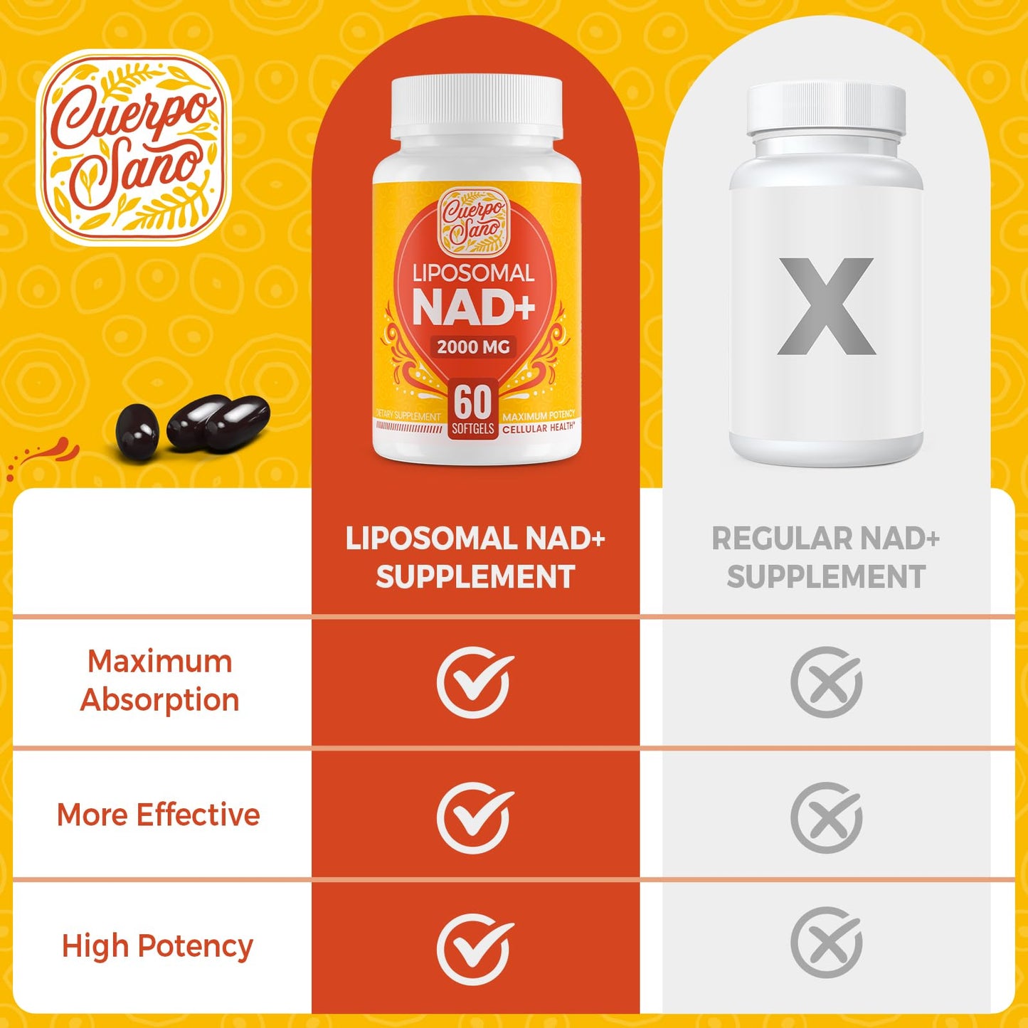 Cuerpo Sano NAD+ Supplement 2000 mg Liposomal NAD+ with High Absorption Softgels, 60 Count
