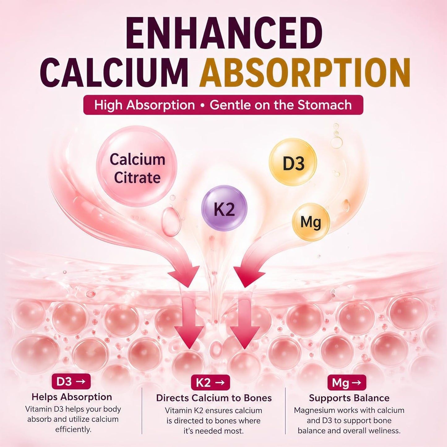 RUNUAN Calcium Gummies 1200mg, 180 Gummies