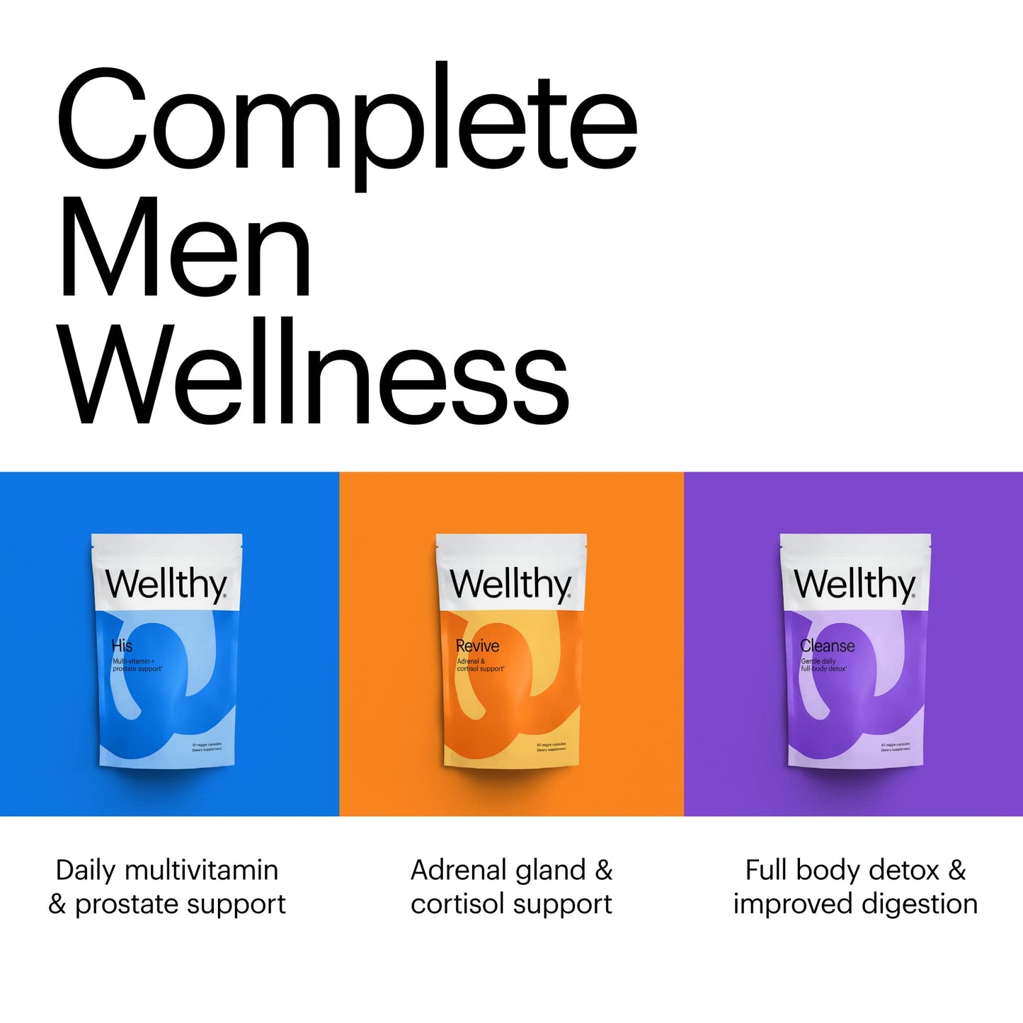 Wellthy Enhance Testosterone Supplement and Estrogen Blocker for Men 90 Capsules