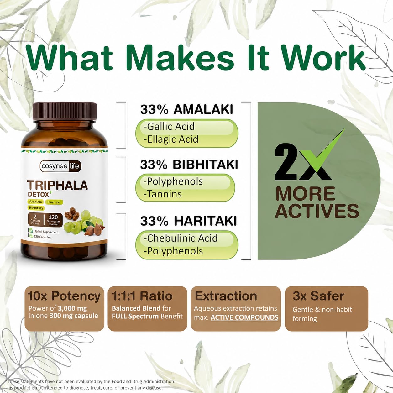 Cosynee Life Triphala Capsules 300 mg (1:1:1 Ratio) with Amla, Haritaki & Bibhitaki, 120 Capsules