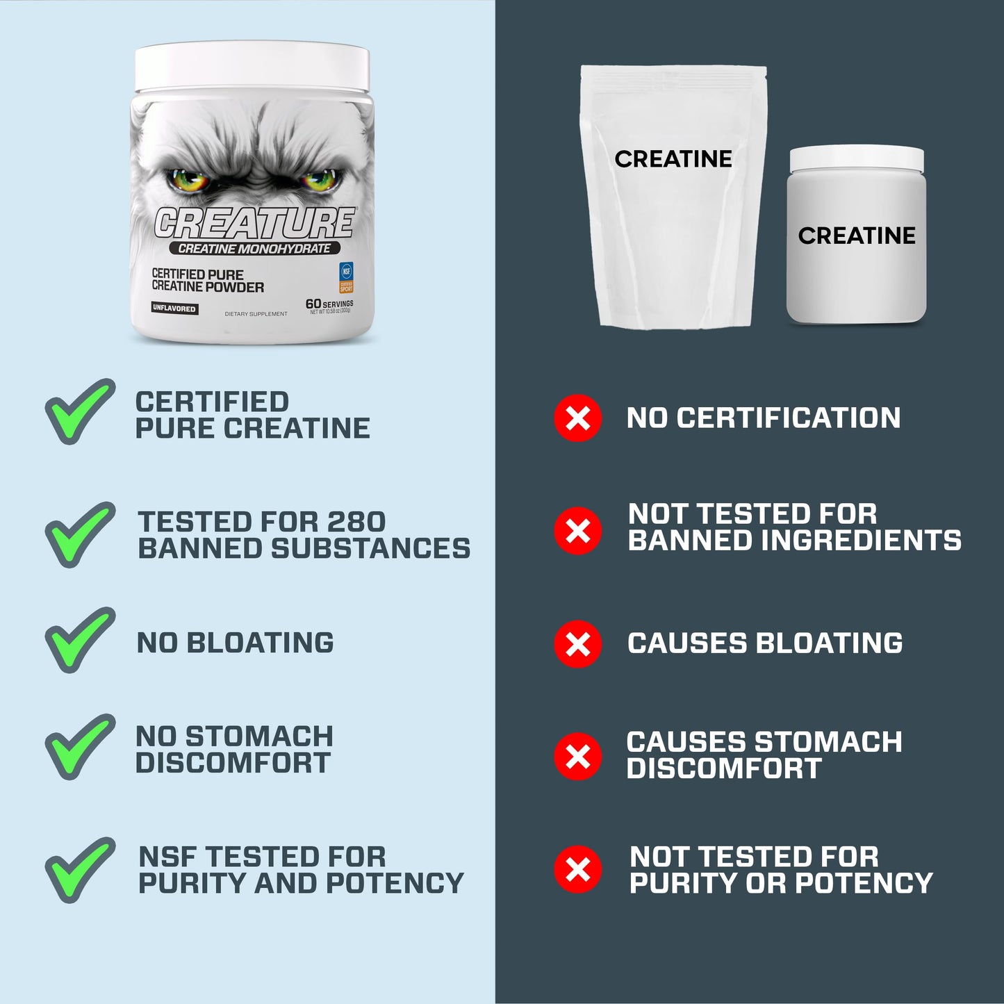 CREATURE Creatine Monohydrate Powder 10.58 oz