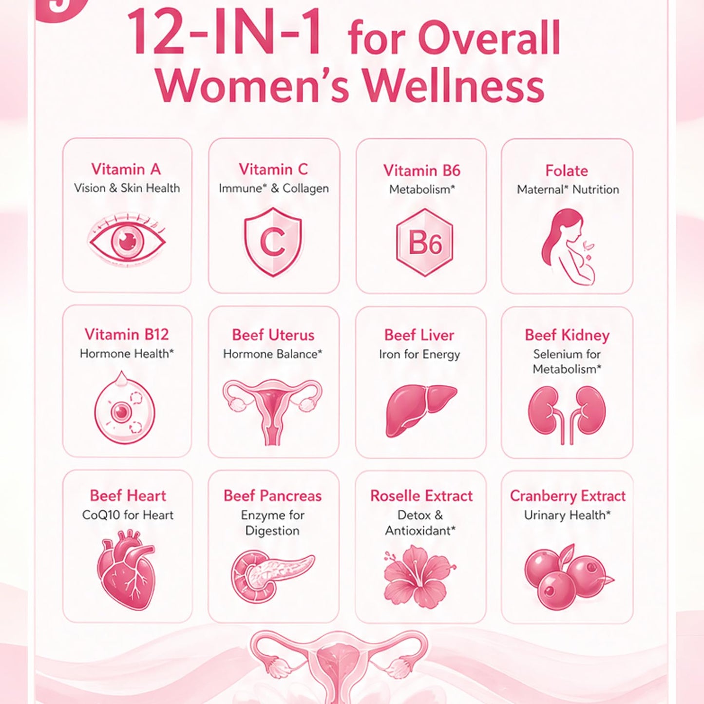 VITARENEW Beef Organ Supplement for Women Capsules 120