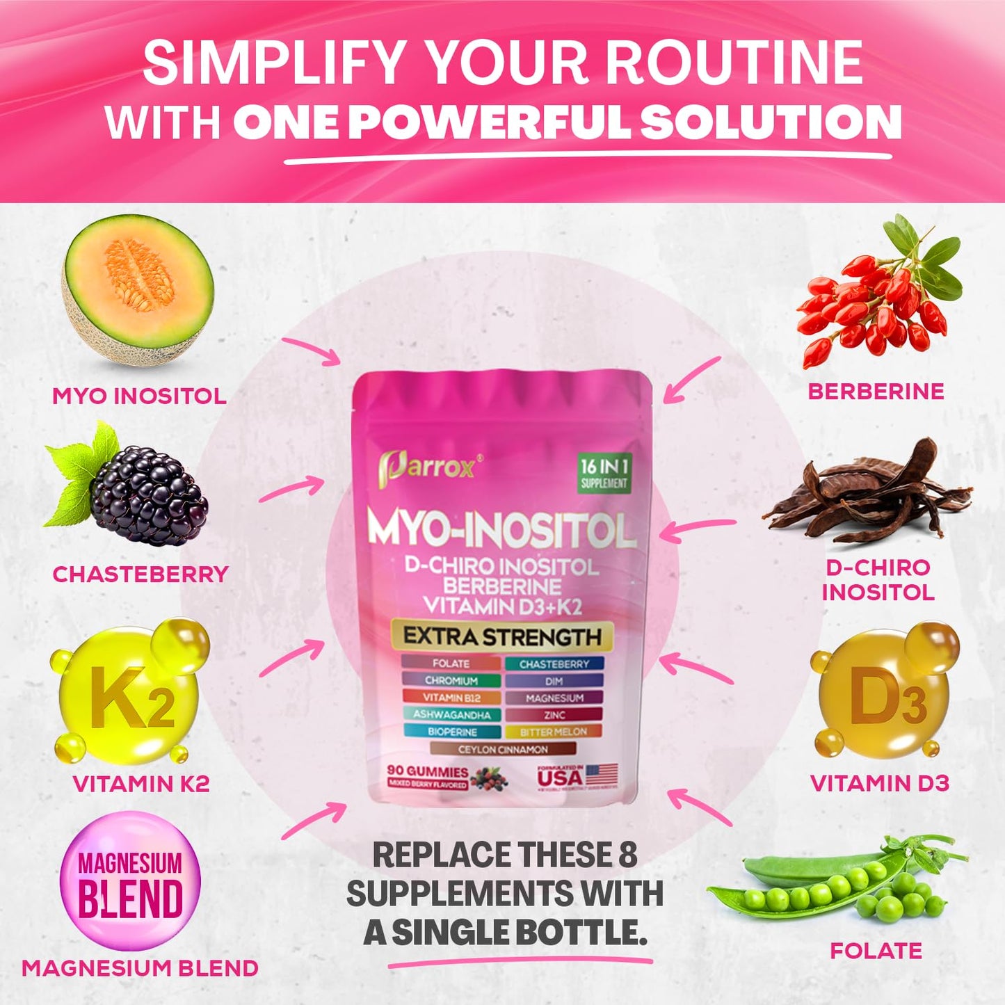 Parrox Myo-Inositol & D-Chiro Inositol Gummies with Berberine, Mixed Berry, 90 Count