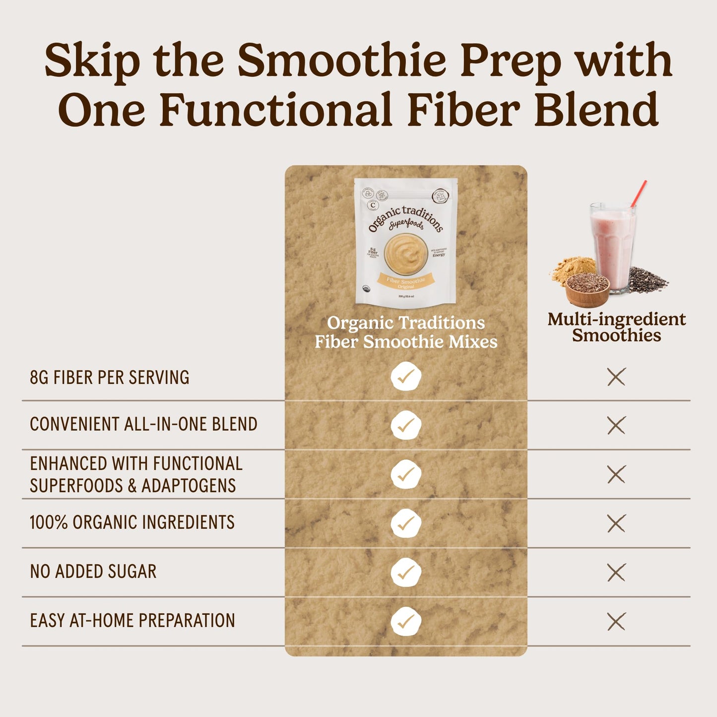 Organic Traditions Fiber Smoothie Original Powder 10.6 oz