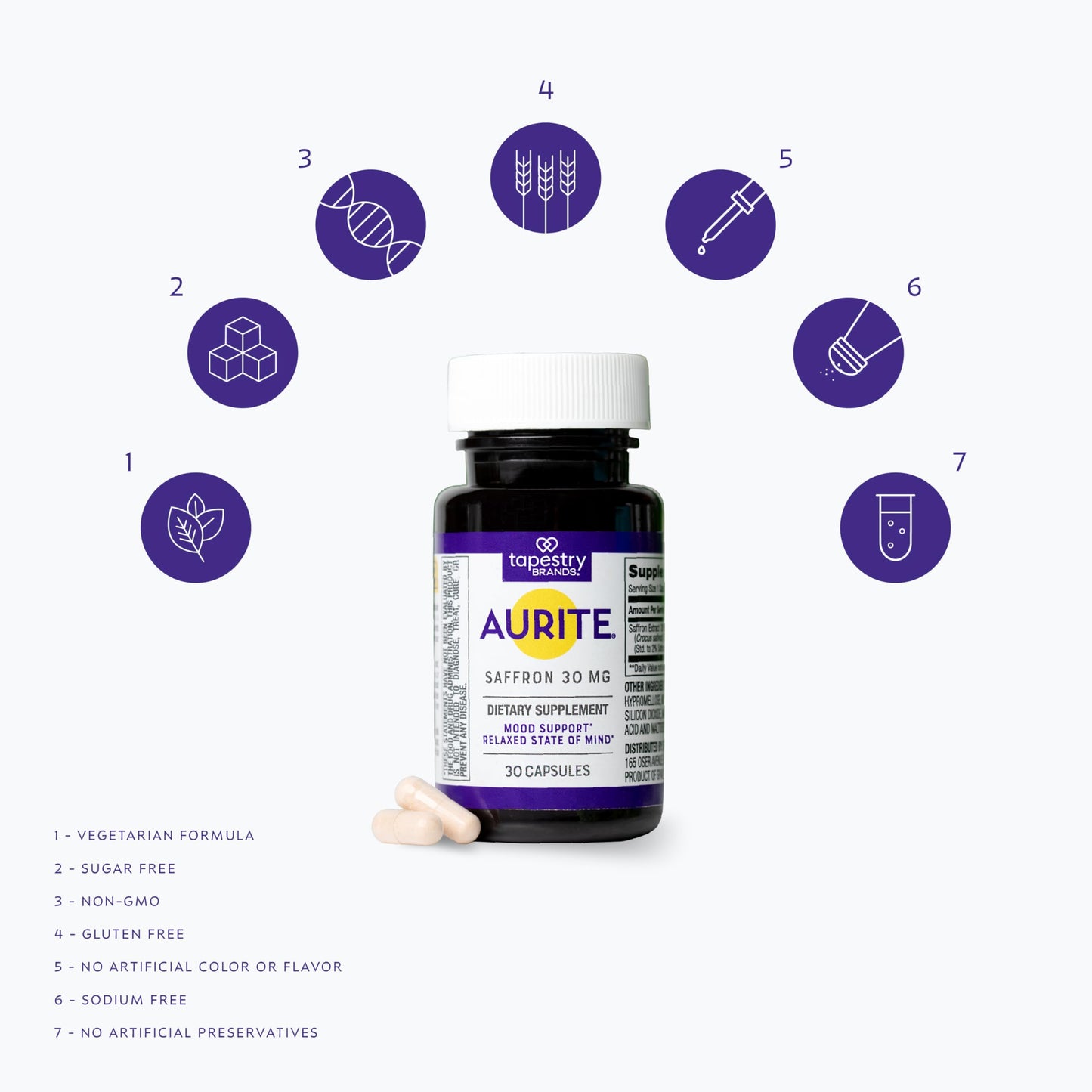Aurite Saffron Capsule 30 Count