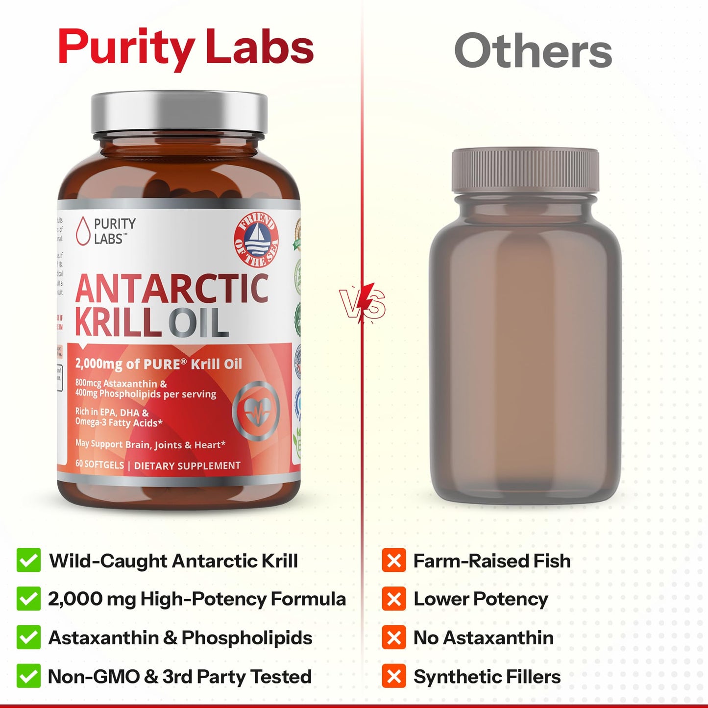 Purity Labs Antarctic Krill Oil 2000mg Omega-3 with Astaxanthin 800mcg Softgels 60