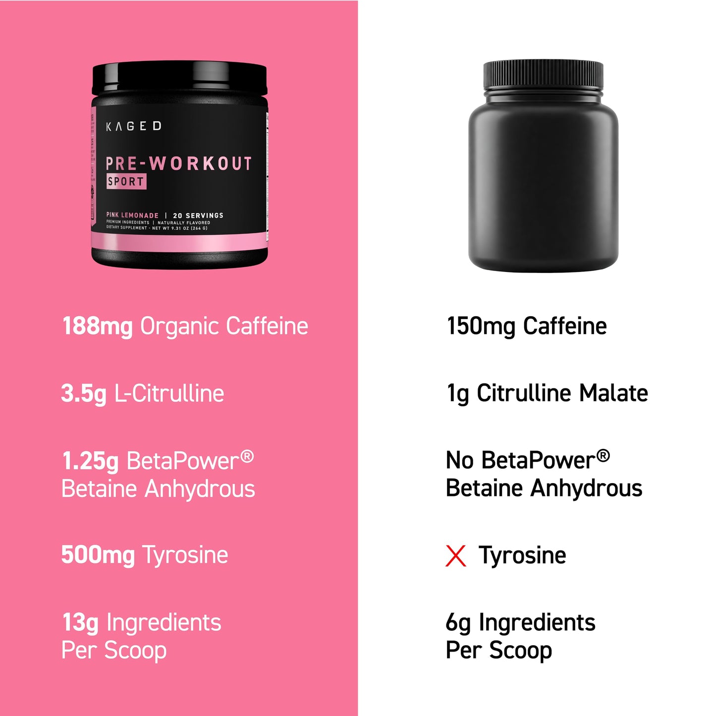 Kaged Sport Pre Workout Powder for Men & Women, Pink Lemonade, 11 oz