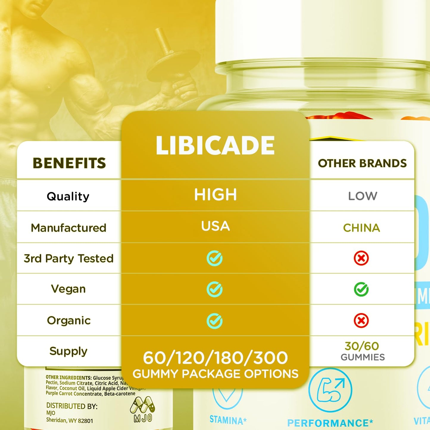 MJO Libicade Gummies, 60 Count
