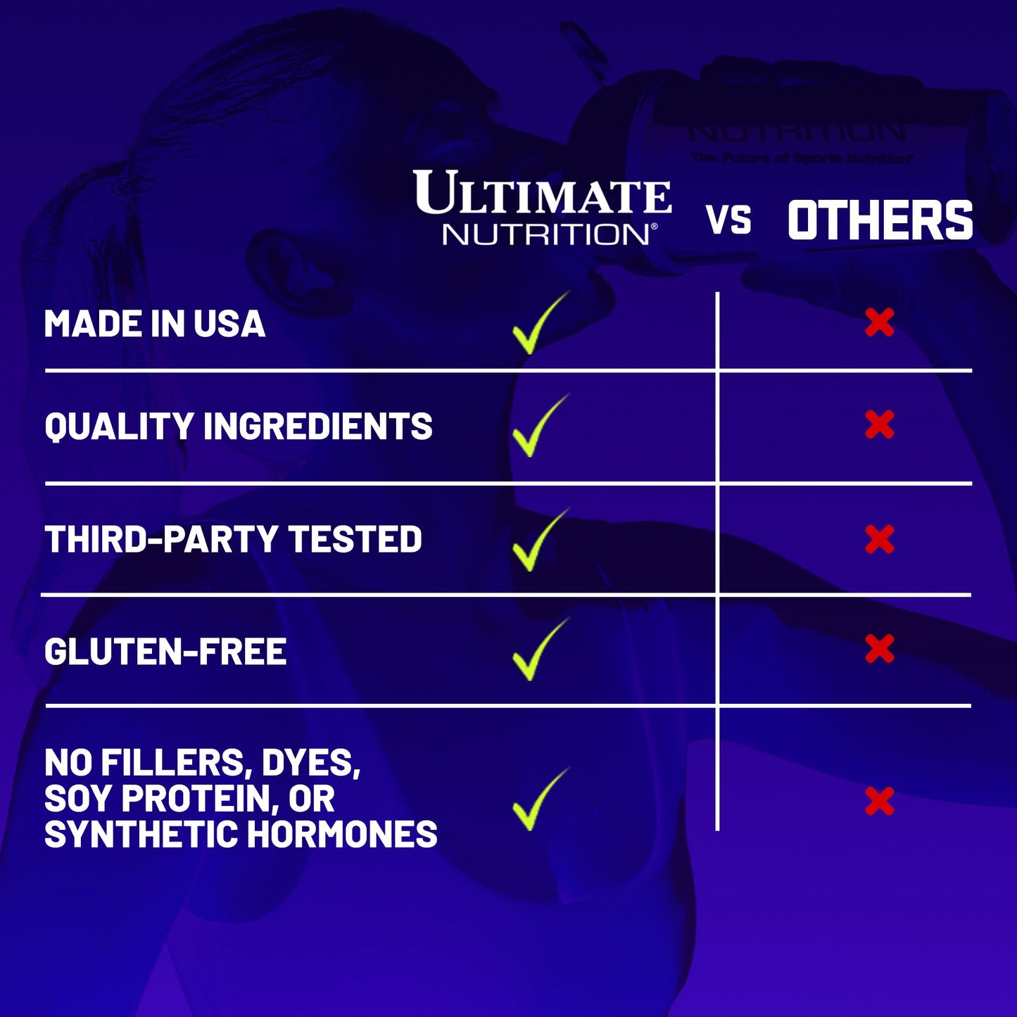 Ultimate Nutrition Prostar Whey Protein Isolate Powder Chocolate Mint 84.48