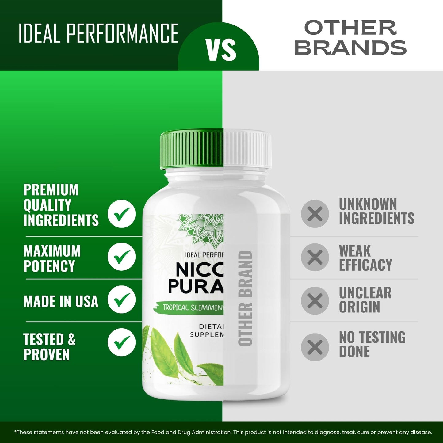 IDEAL PERFORMANCE Nicoya Puratea Advanced Formula Keto Capsules, 180 Capsules