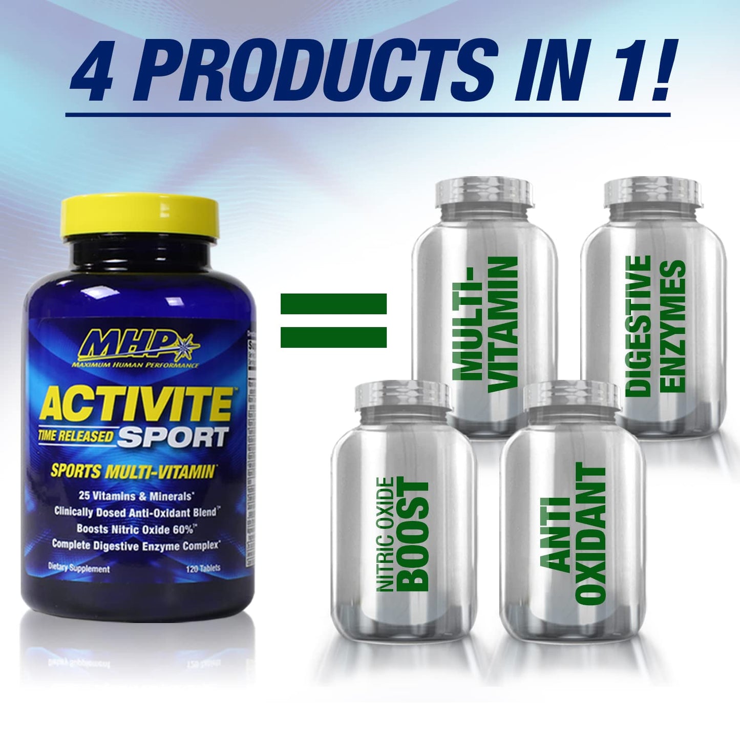 Maximum Human Performance Activite Sport Multi Vitamin 120 Tablets