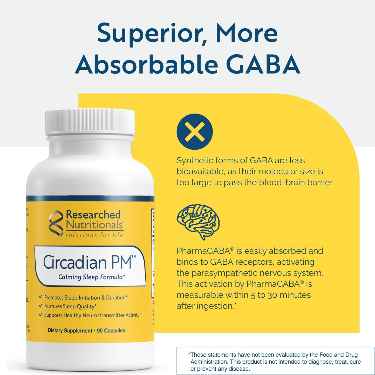 Researched Nutritionals Circadian PM Capsules 90 Count