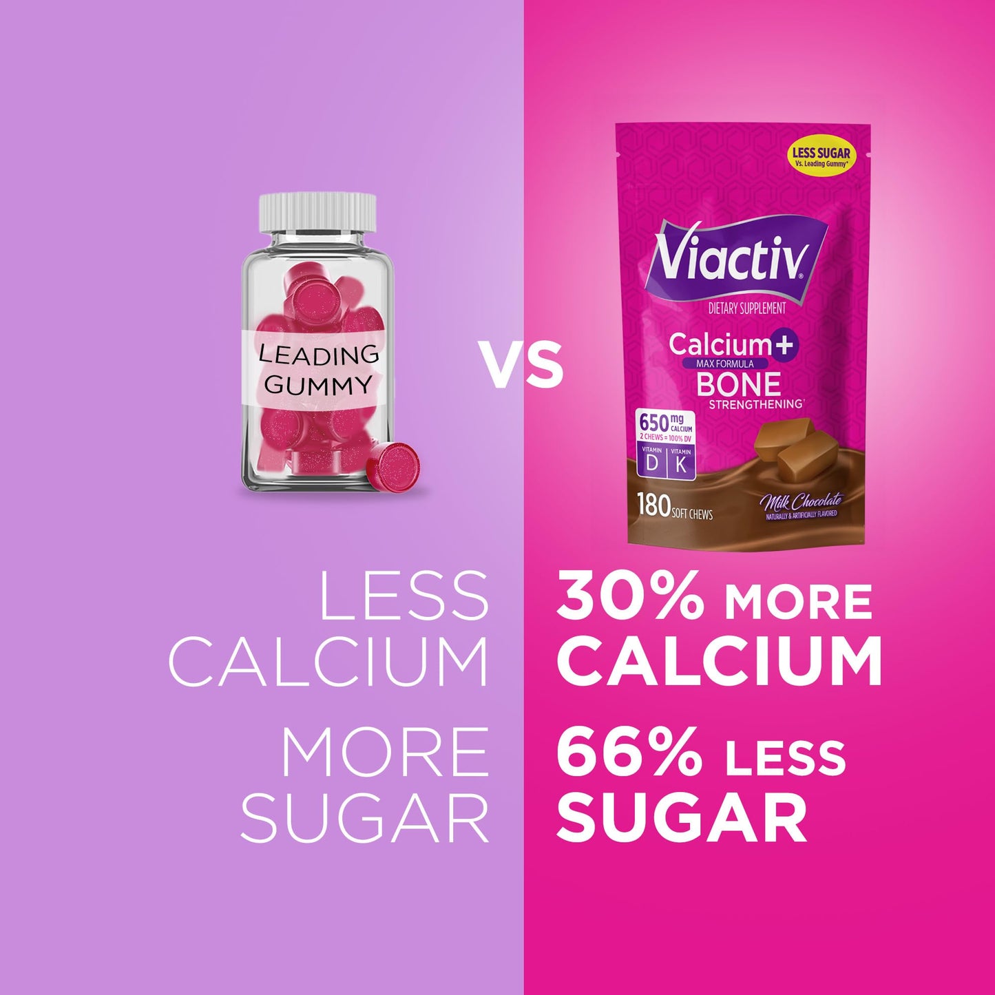 Viactiv Calcium + Vitamin D Supplement Chewable 180 Count