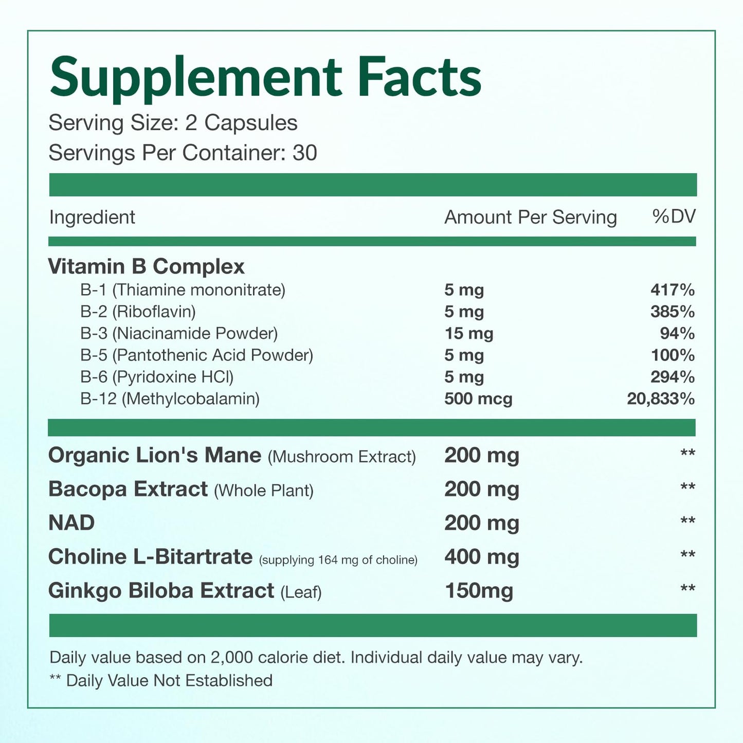 Daily Fix Wellness BrainMatters Nootropic Supplement with Bacopa, Ginkgo Biloba, Lion's Mane Mushroom, B Complex, NAD, Choline for Memory and Focus, 60 Capsules