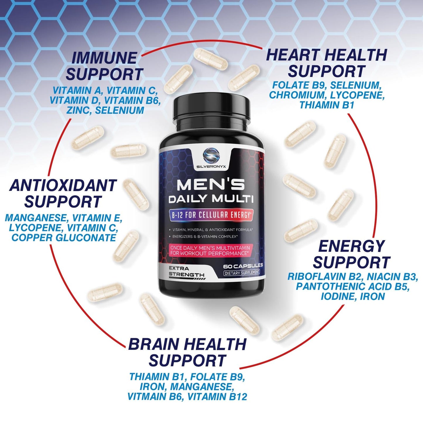 SILVERONYX Multivitamin for Men Capsule, 60 Count