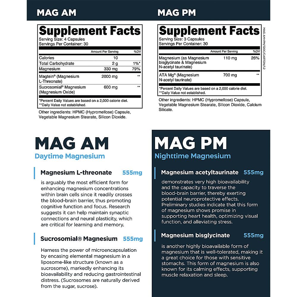 Transparent Labs Mag AM + PM Capsules, 1 Count