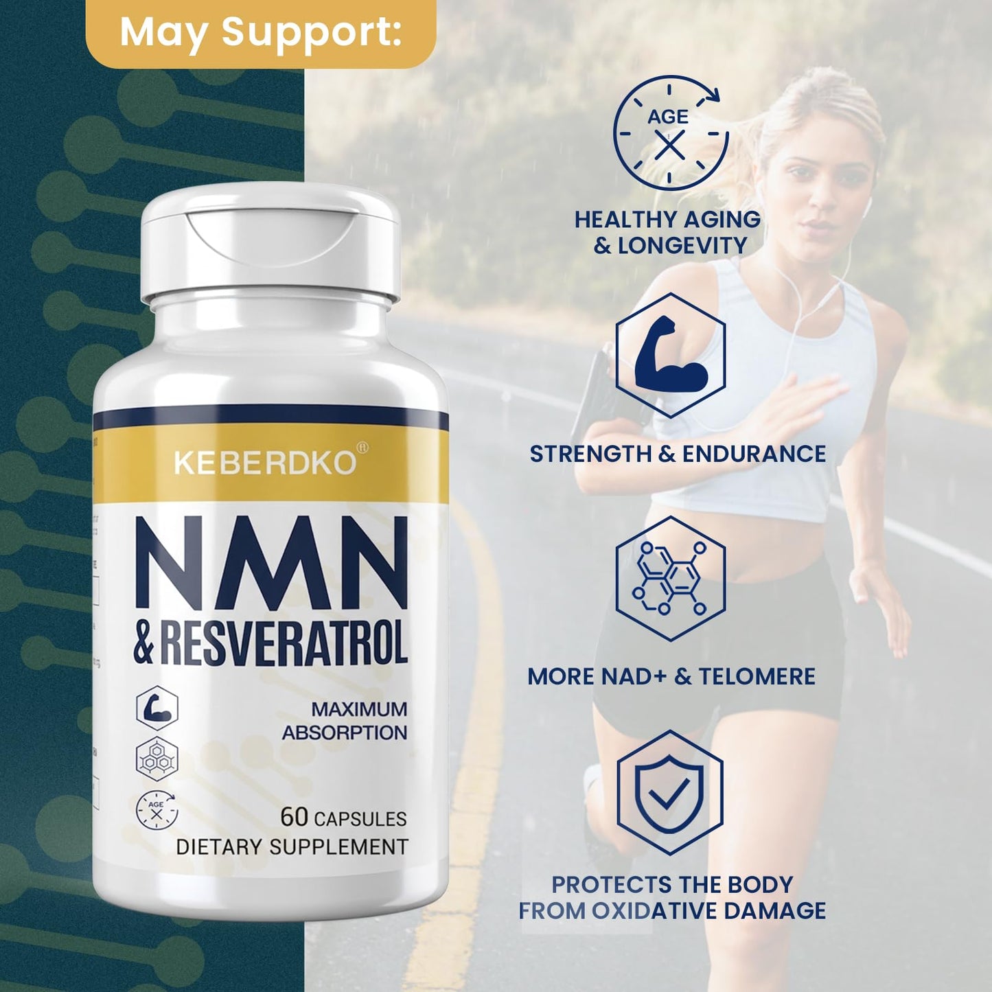Keberdko NMN Complex 1150mg Per Serving NMN 500mg + Trans-Resveratrol 600mg, 99% Purity for Max Absorption, Fast-Acting & Powerful Antioxidant for NAD+, Cell, Energy, Skin, Anti-Aging & Longevity, 60 Capsules
