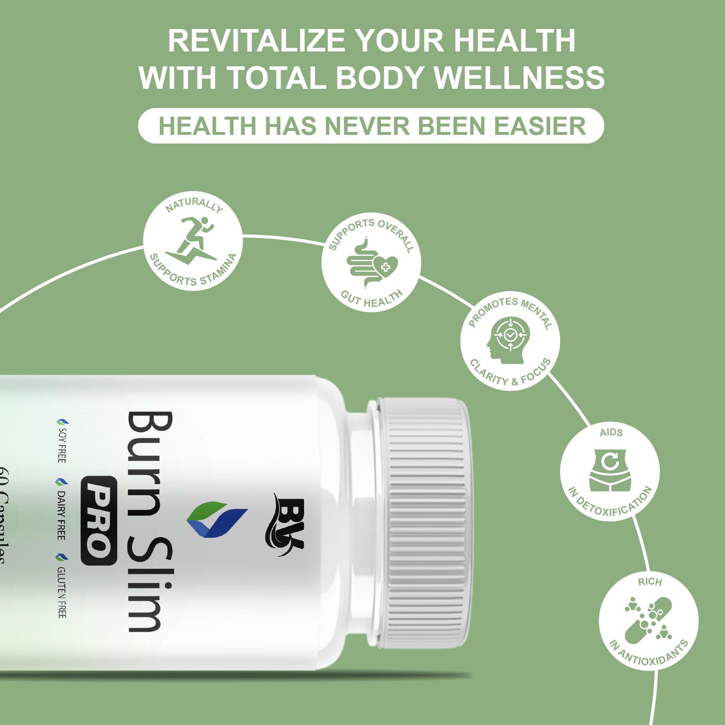 BLUE VIBE Burn Slim Pro Premium Health Support Capsules 120 Capsules