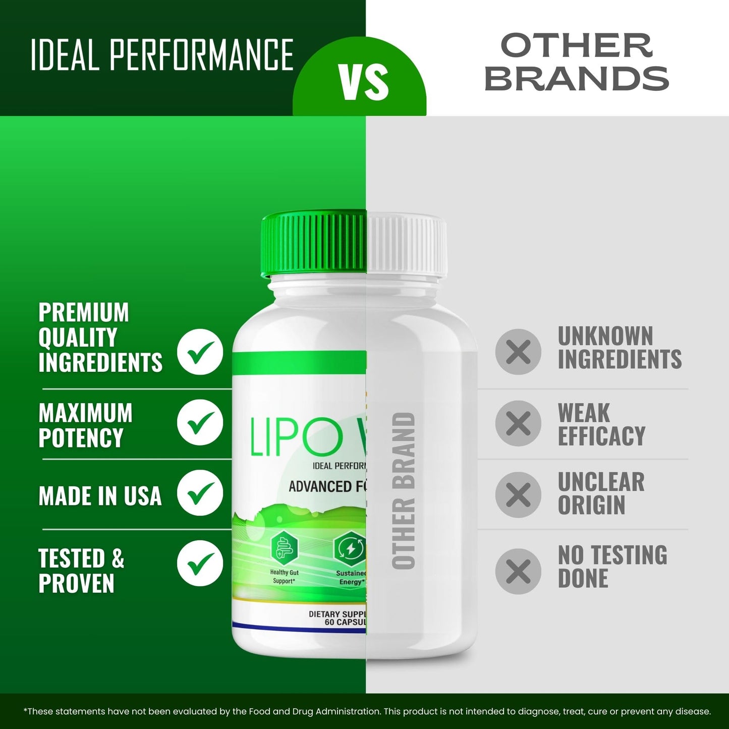 IDEAL PERFORMANCE LipoVive Capsule 60 Count