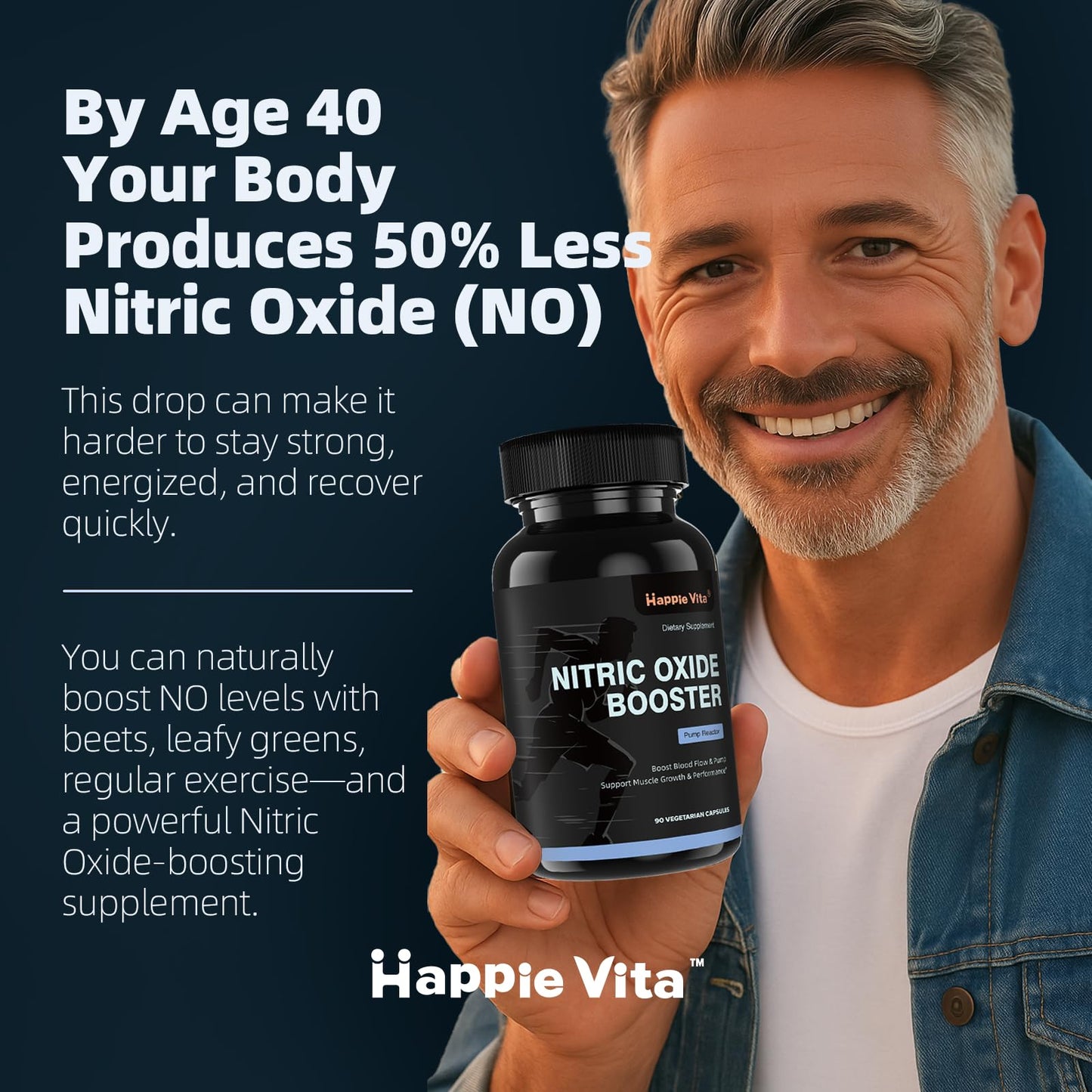 HappieVita Nitric Oxide Booster Capsule, 90 Capsules