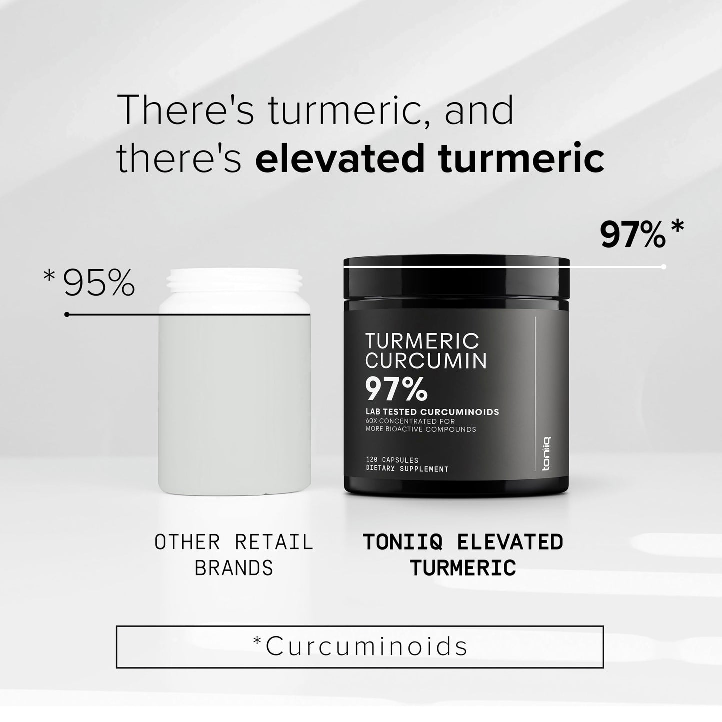 Toniiq Turmeric Curcumin Ultra High Potency 60:1 Extract with 97% Curcuminoids 1200mg Per Serving Black Pepper & MCT Oil for Enhanced Absorption Third-Party Lab Tested, 120 Capsules