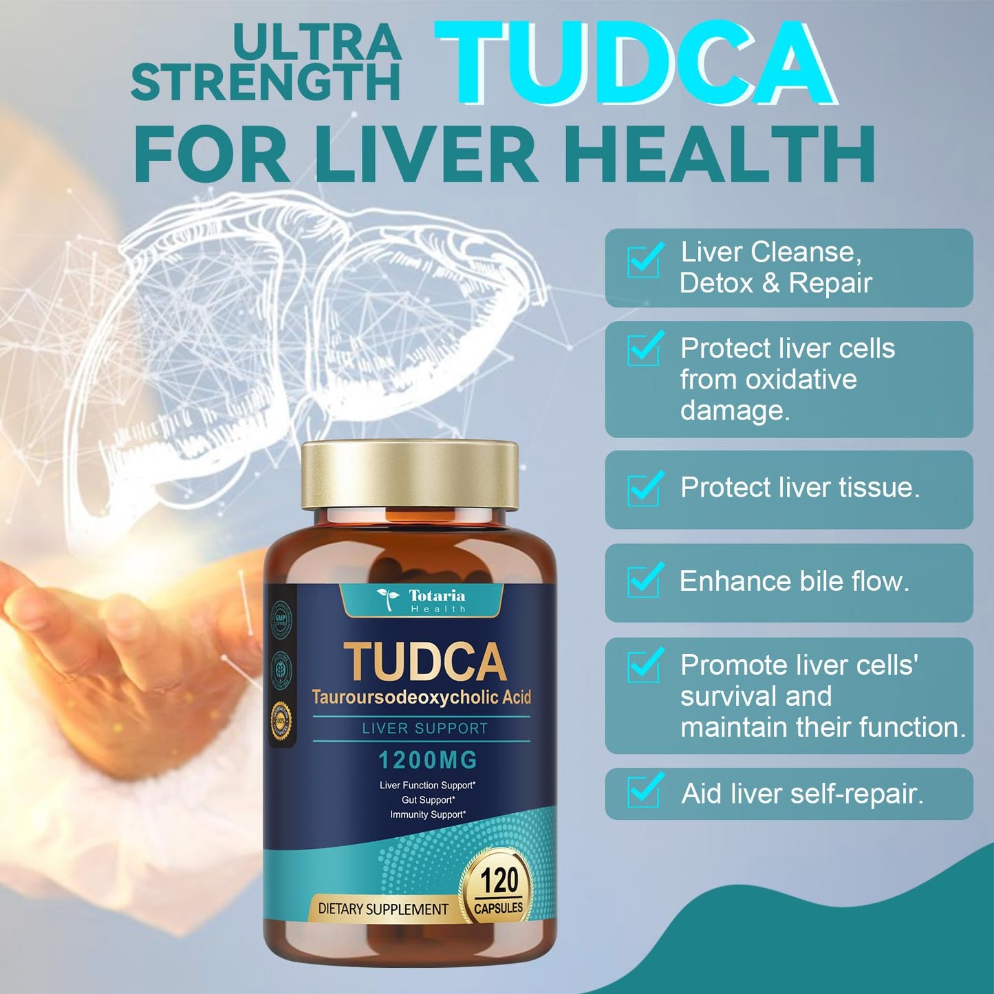 Totaria TUDCA Supplement 1200mg Capsules 120