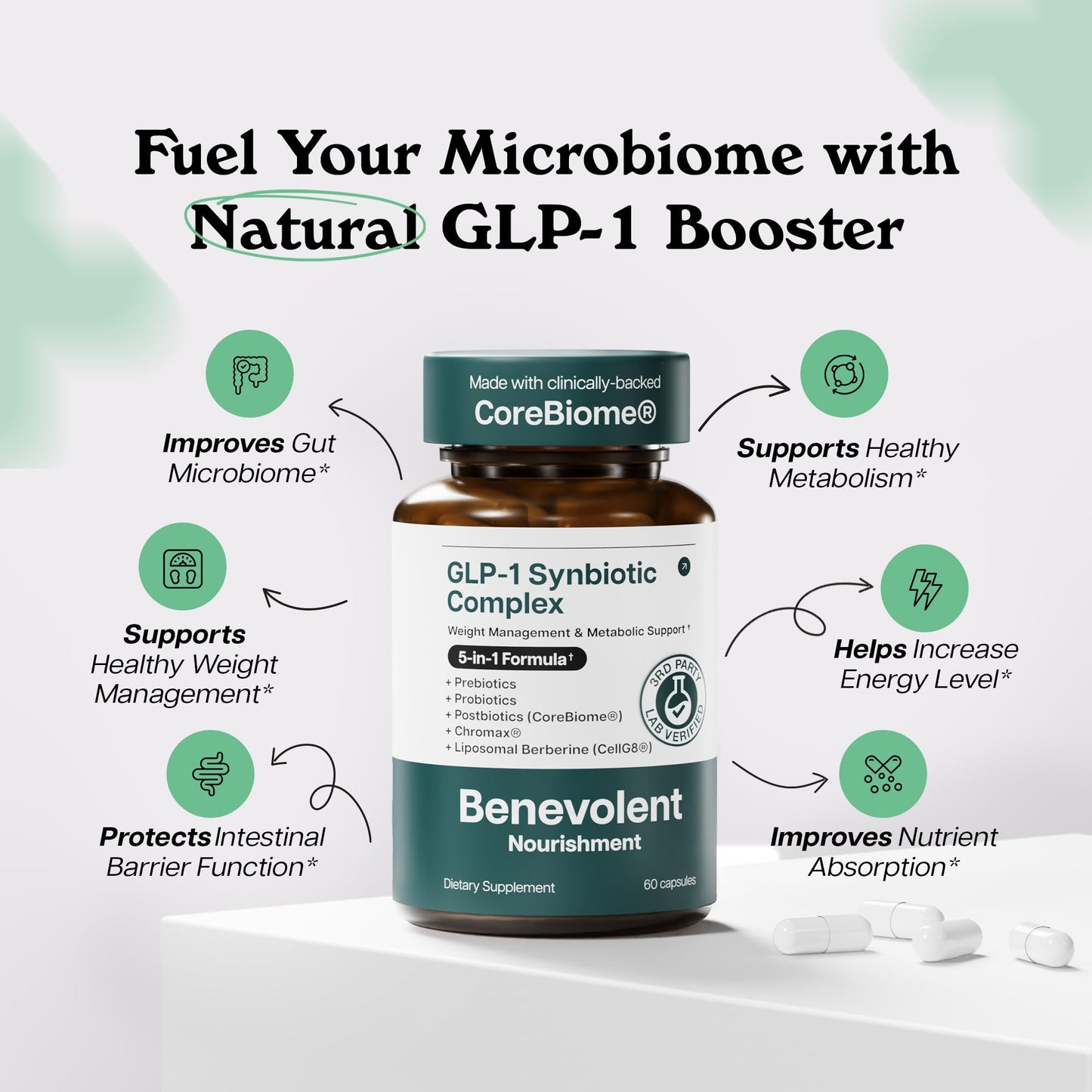 Benevolent Nourishment GLP-1 Support Capsule 60