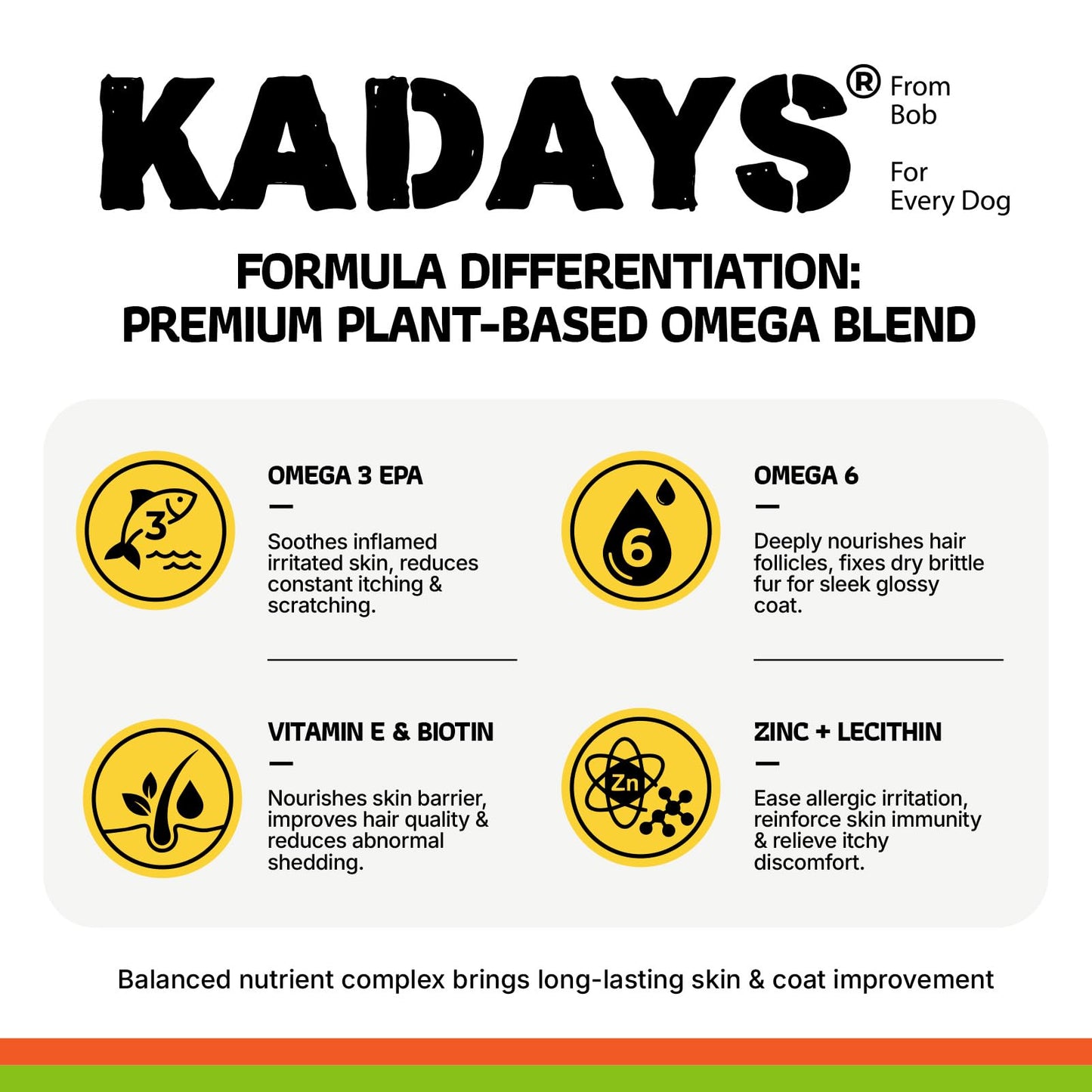 Kadays Omega 3 Skin and Coat Supplement for Dogs Chews, 200