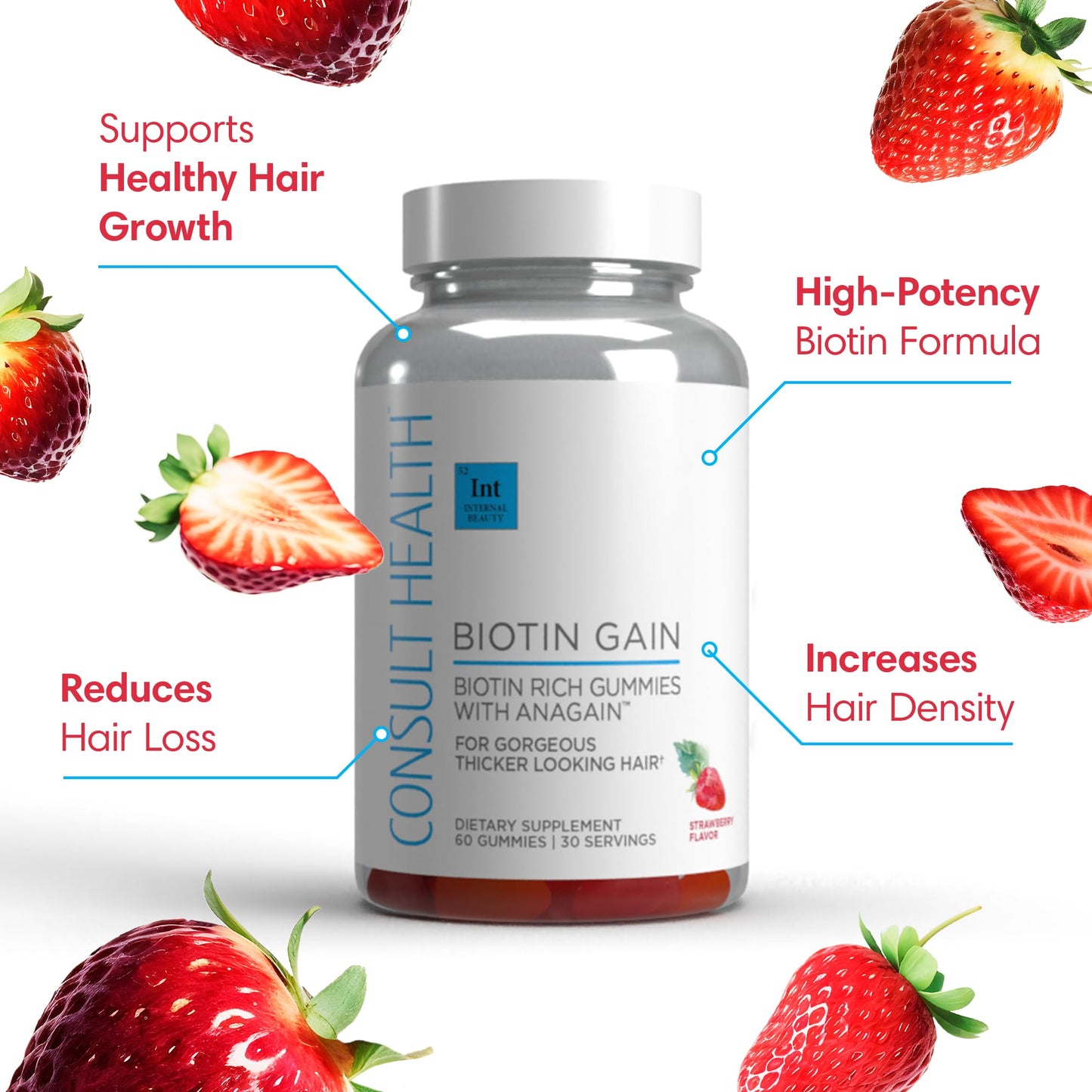 Consult Health Biotin GAIN Gummies with ANAGAIN - 10,000 mcg Biotin (Vitamin B7) - 60 Count