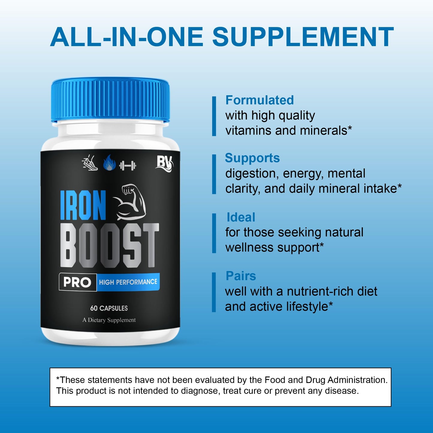 Blue Vibe Iron Boost Pro Premium Performance Capsules, 300 Capsules
