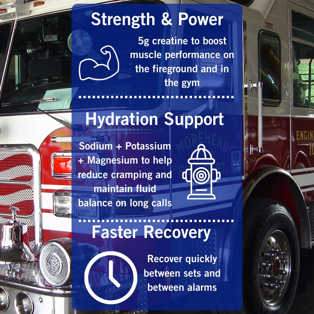 FireHaus Supplements Creatine + Electrolytes Powder 13.58 oz