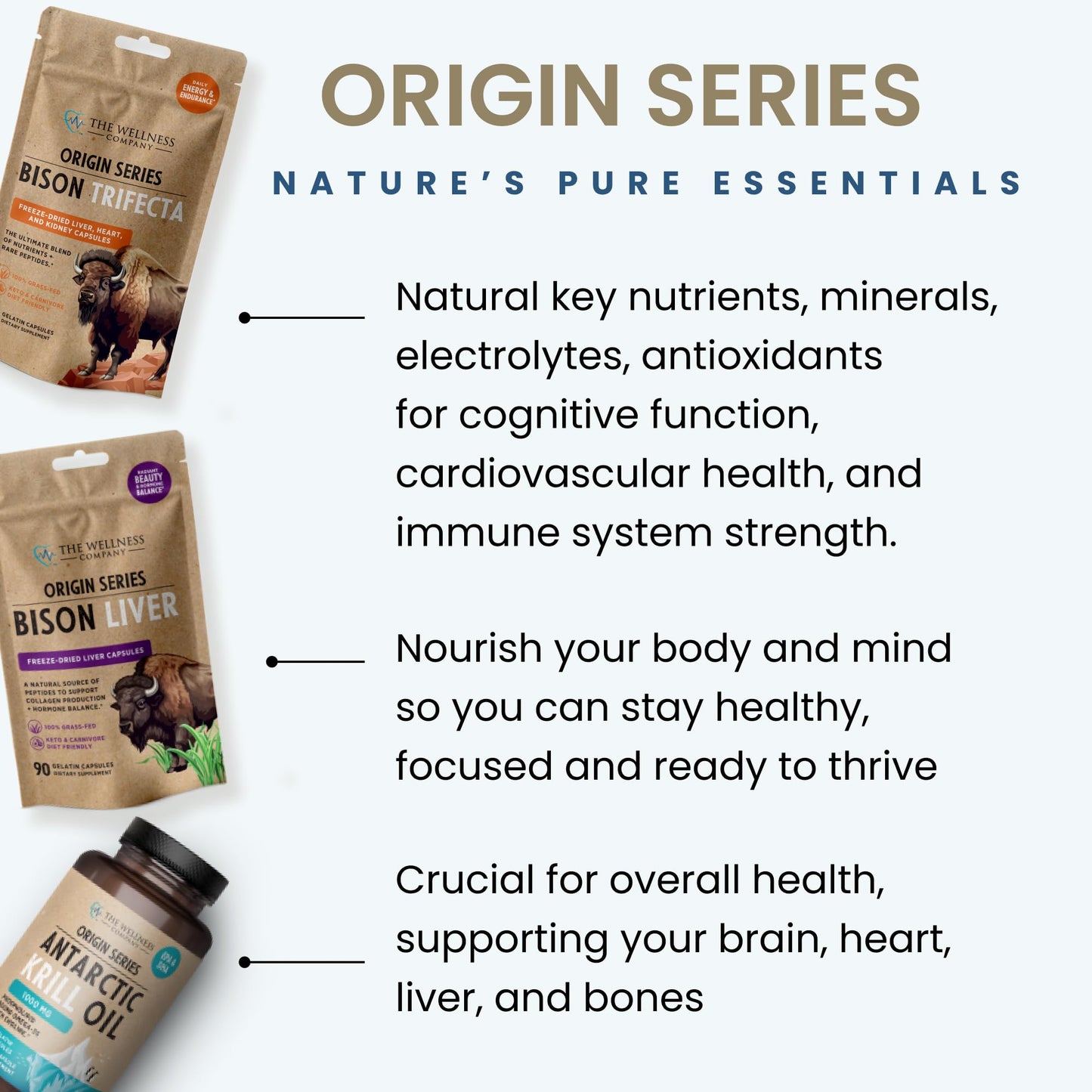 The Wellness Company Bison Trifecta - Super-Bioavailable Multivitamin, Heme Iron, All Natural - Heart, Kidney, Liver, Grass-Fed & Finished, No Vaccines or Hormones, 90 Capsules