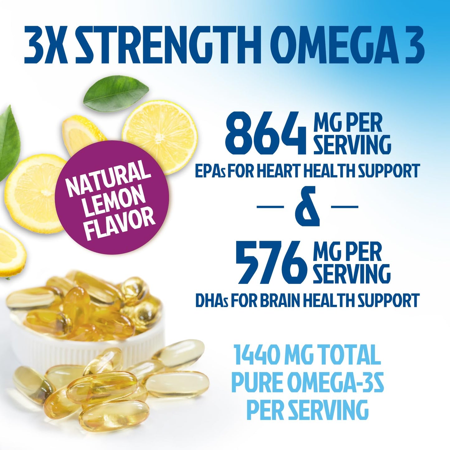 Health Nutrition Naturals Omega 3 Fish Oil Supplements Softgel 120 Softgels
