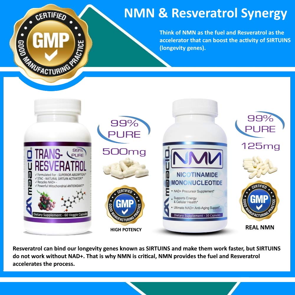 MAAC10 NMN Resveratrol NAD+ Combo Pack Capsules 1 Count