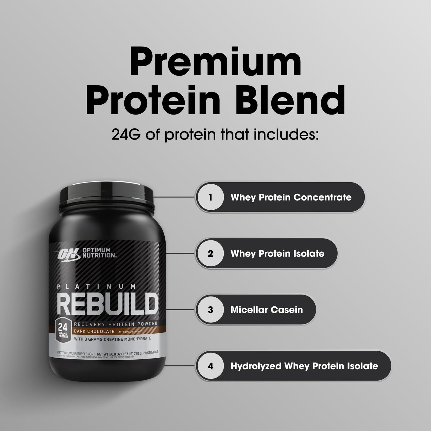 Optimum Nutrition Platinum Rebuild Premium Platinum Blend Protein Powder with Creatine Monohydrate, Dark Chocolate, 20 Servings