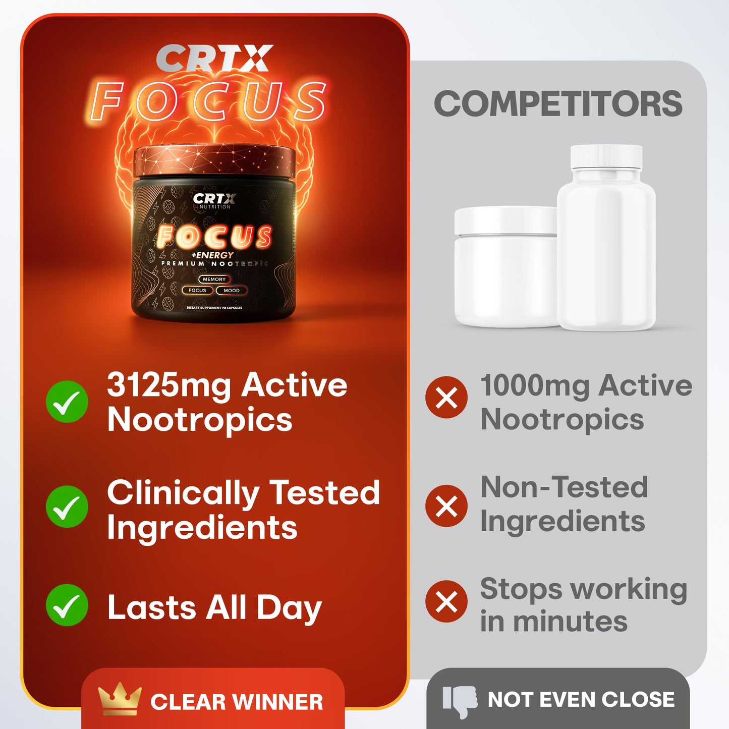 CRTX Nutrition Nootropic Strongest Focus Supplement 90 Capsules
