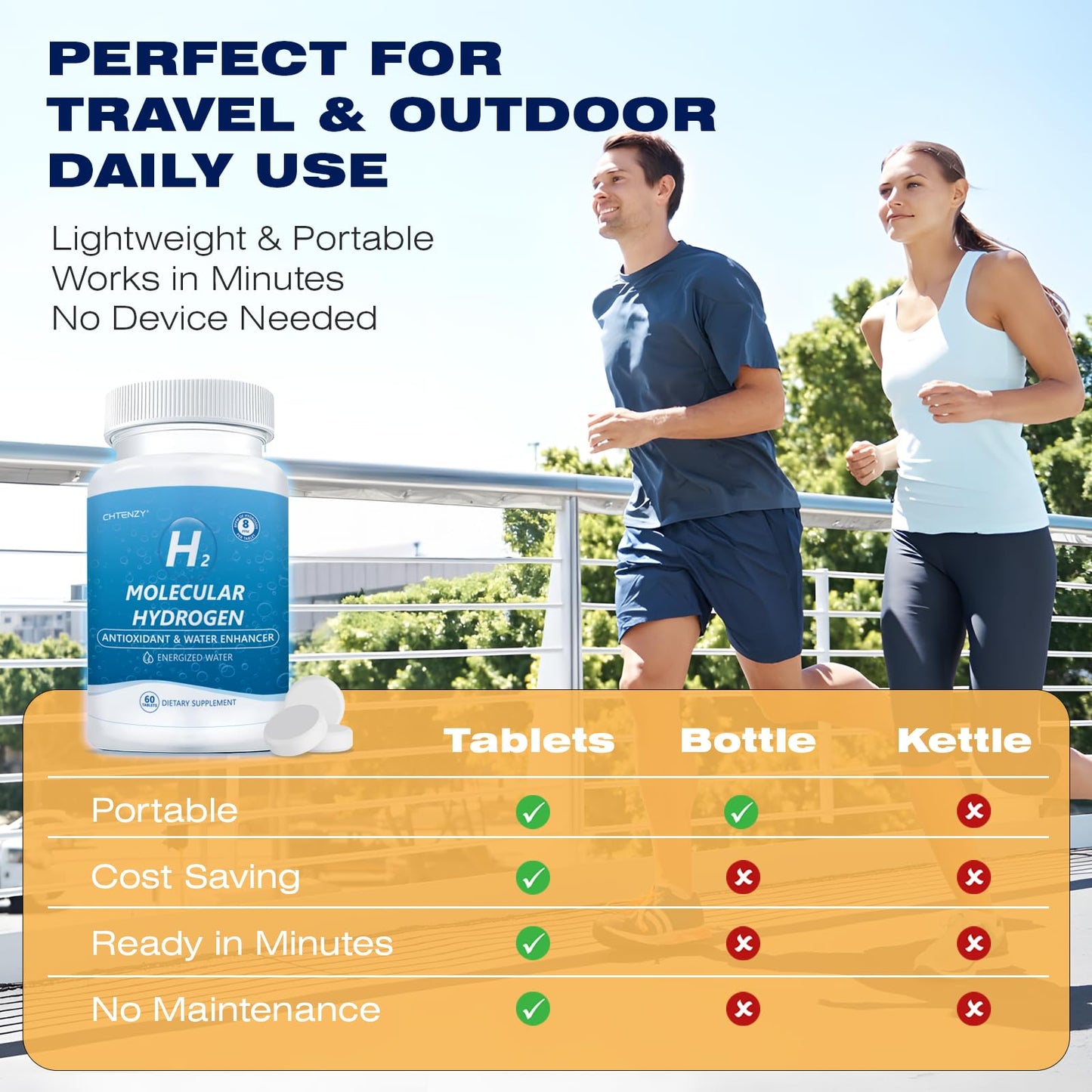 CHTENZY Hydrogen Water Tablets 60 Count