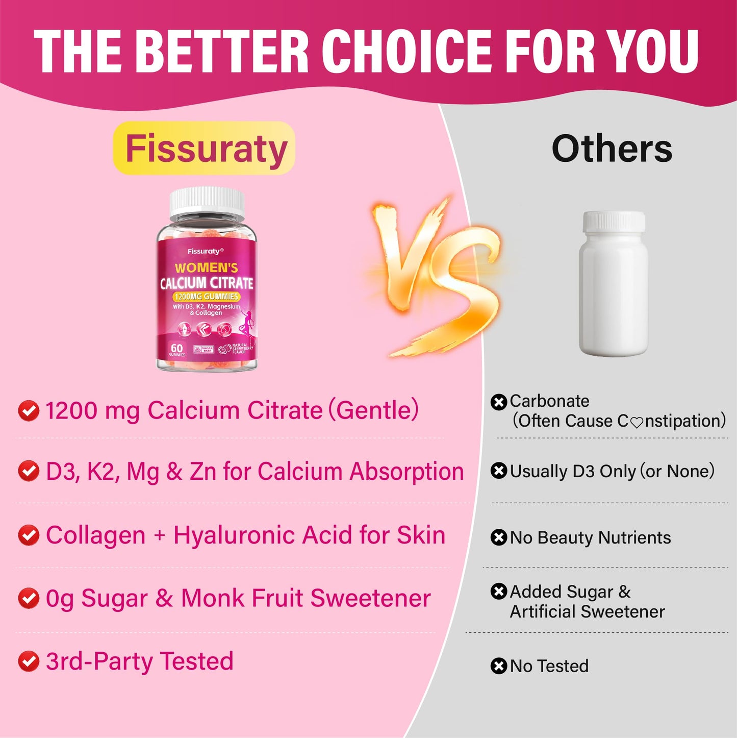 Fissuraty Calcium Citrate Gummies 1200mg with Vitamin D3, K2, Magnesium, Collagen Peptides, Vitamin C & Zinc for Women - Sugar Free, Non-GMO - 120 Count