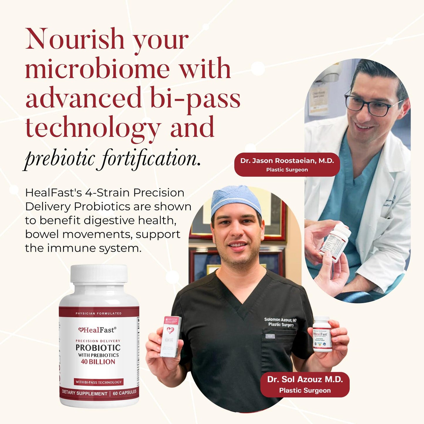 HealFast Probiotic 40 Billion CFU - Prebiotics & Probiotics for Gut Health Capsules 60 Count