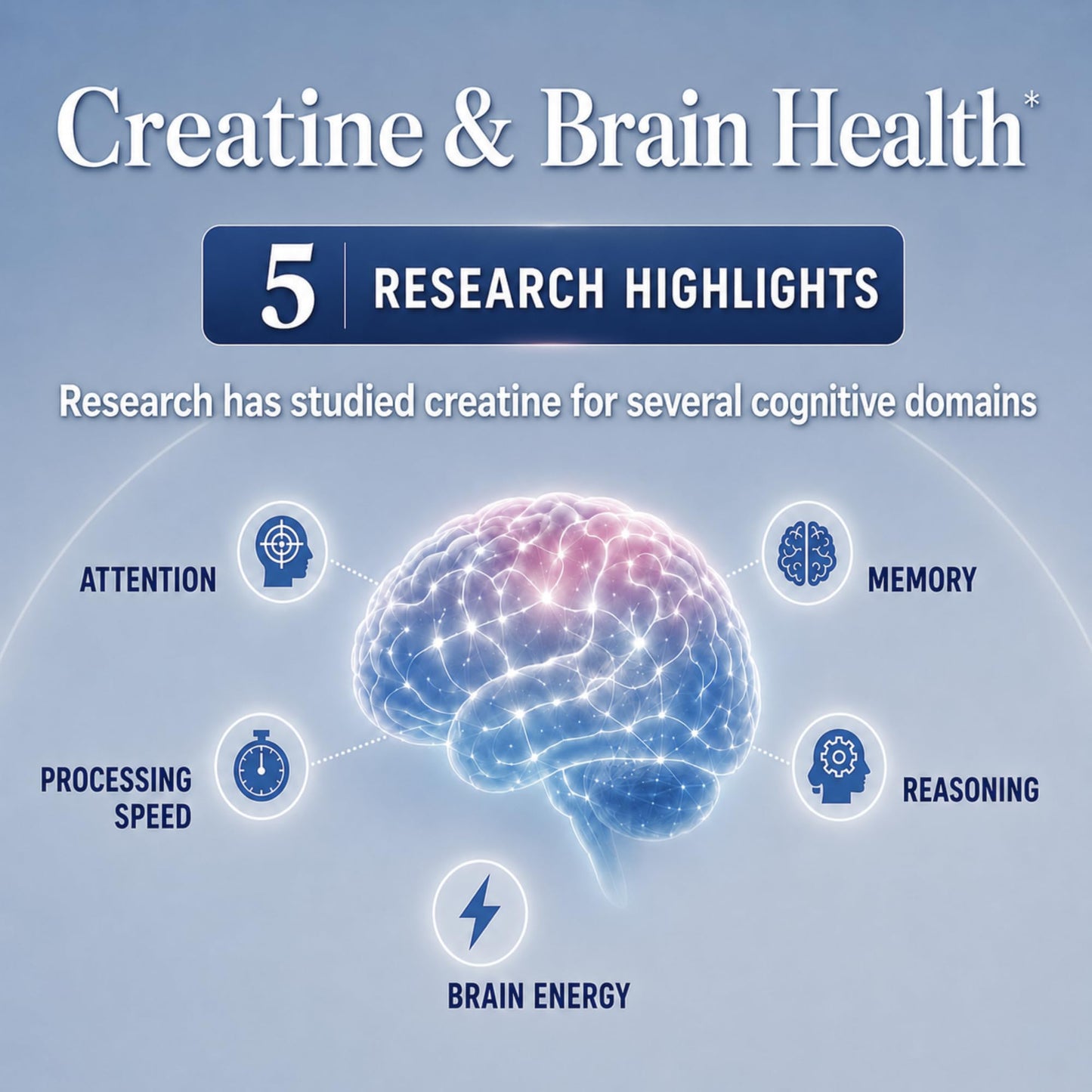 PHYSICIAN CRAFTED Micronized Creatine Monohydrate for Brain Health Cognitive Support Powder, 10.58 Ounce